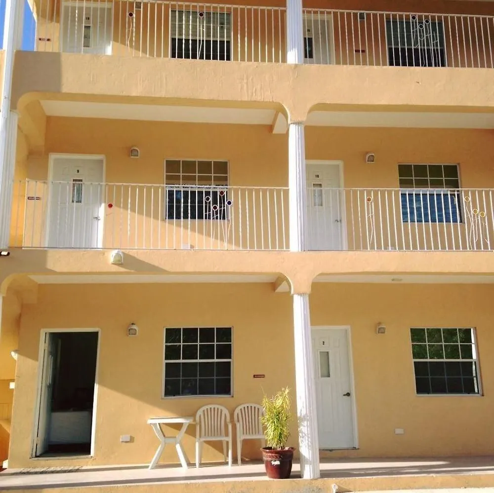 Grenada Gold Grand Anse